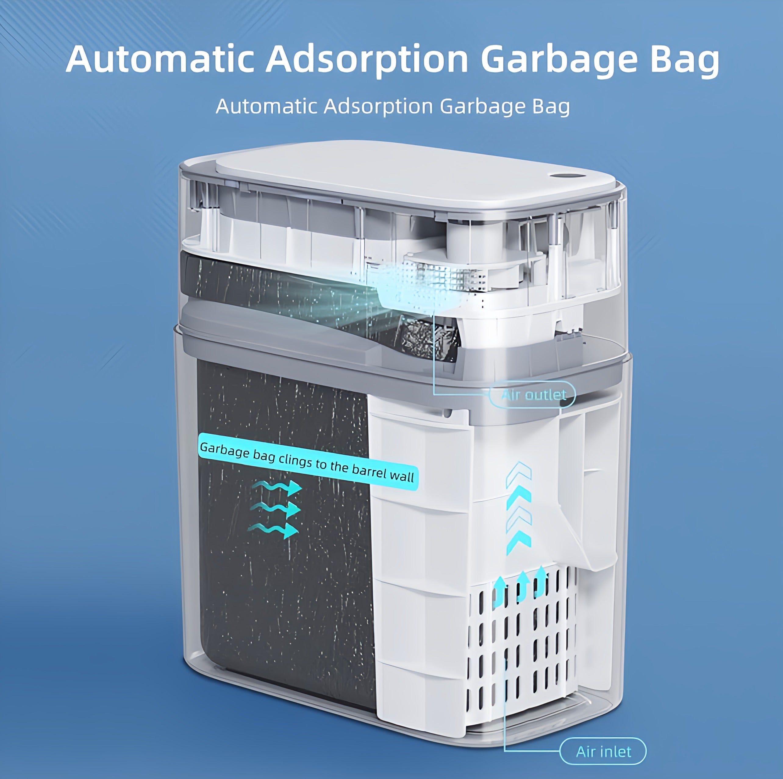 Smart Motion Trash Can