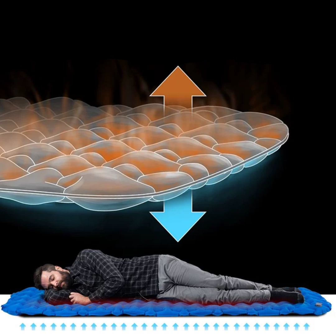 Ultra-Light Inflatable Outdoor Mat