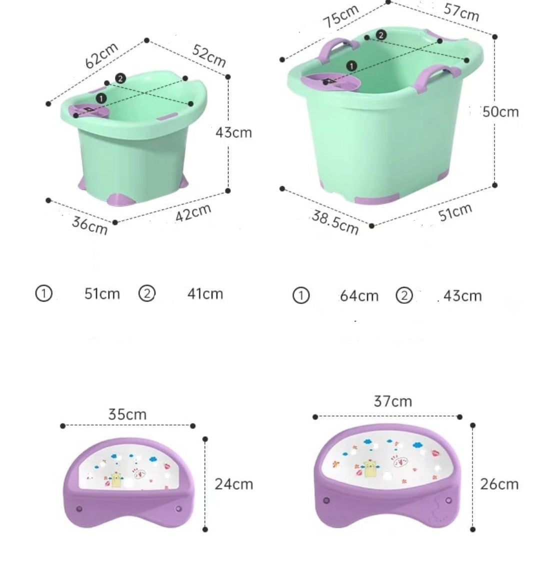 Tub with temperature indicator